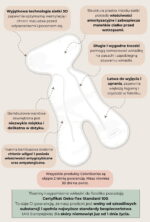 Wkładka antypotowa <b> do fotelika </b> <em> Angel Twig S (0-18 kg)</em> - obrazek 5